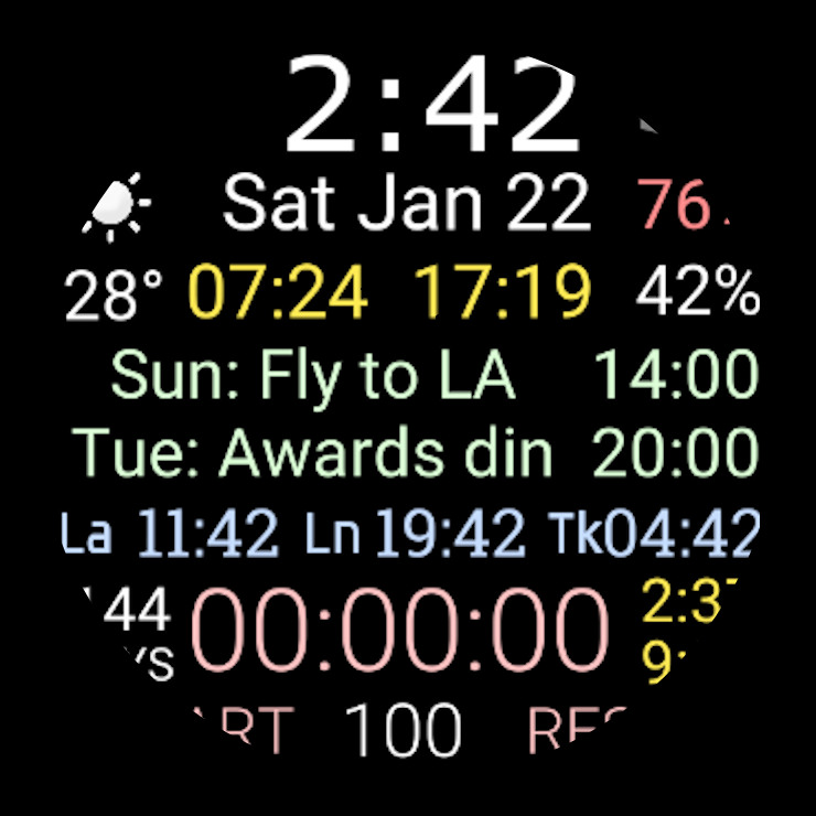 Smartwatch Meditations - by Tony Karp