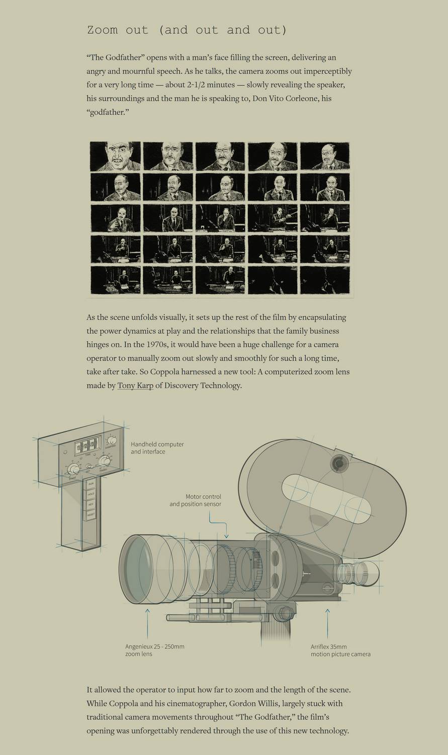 50th Anniversary of The Godfather Reuters Graphics - by Tony Karp
